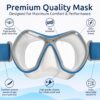 Clear diving mask with blue strap on a white background